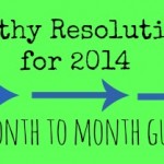 Healthy Resolutions for 2014
